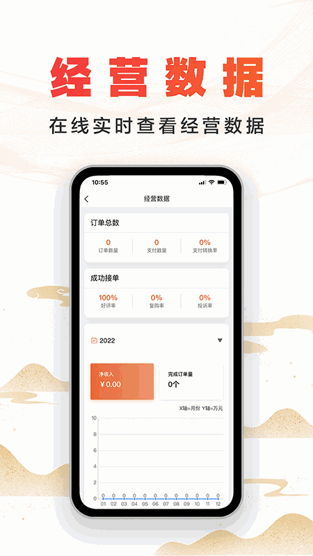 尚約商家端