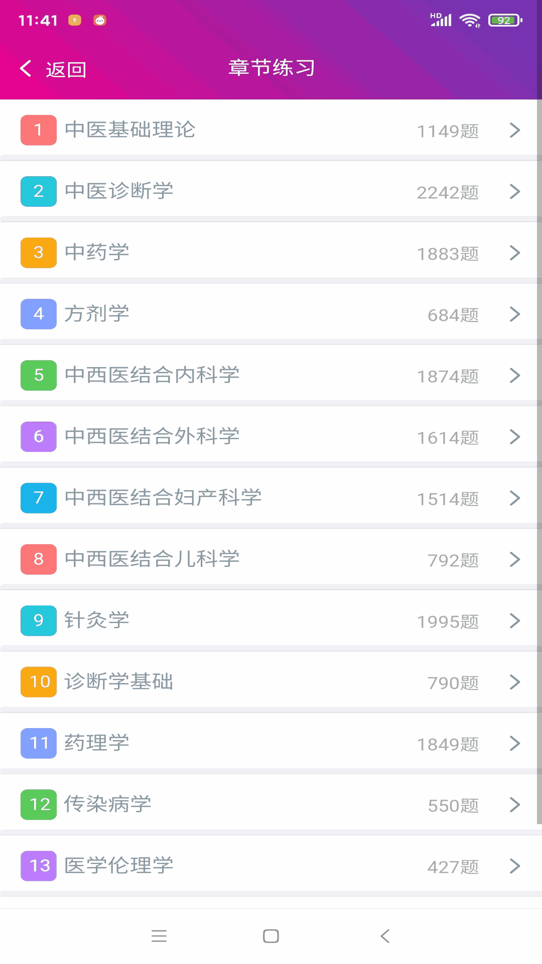 中西醫結合執業助理醫師總題庫