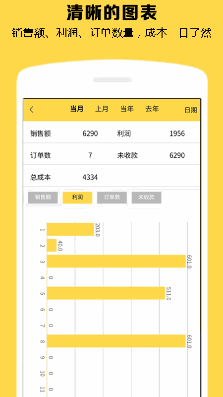 記訂單