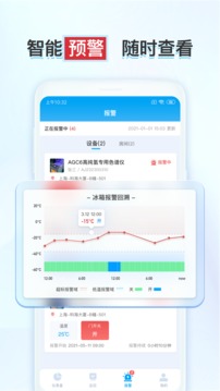 釋普實驗保