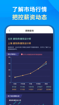 英才企業版