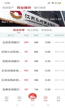 今日農(nóng)商行
