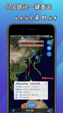 海洋預報