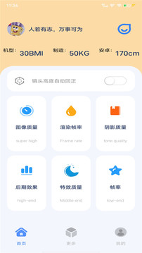 幀率貓