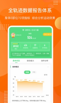 快快減肥Plus