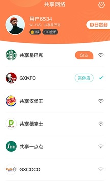 共享網絡