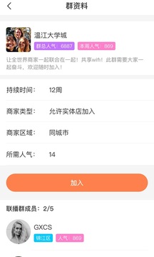 共享網絡