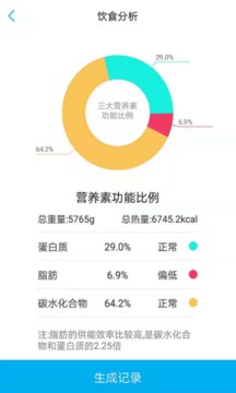漸輕