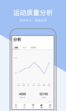運動健康計步器