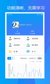 旭榮會員積分
