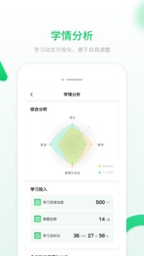智能教輔