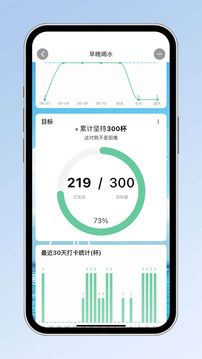 小光芒習慣學院