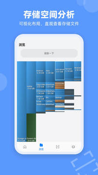 解壓縮貓