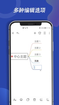 思維導圖專家