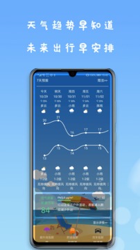 即刻天氣