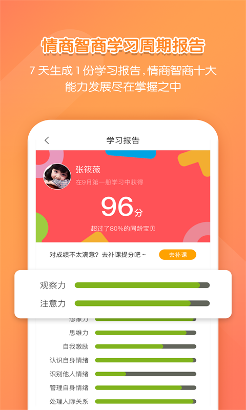 億童學園