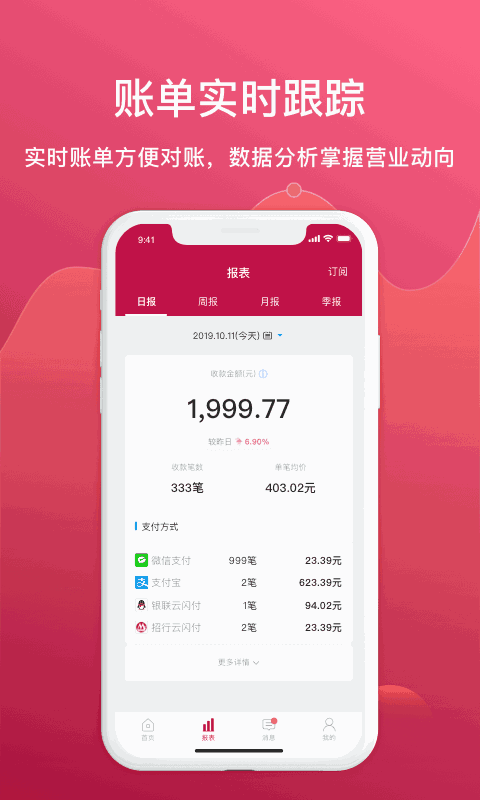 捷碼付