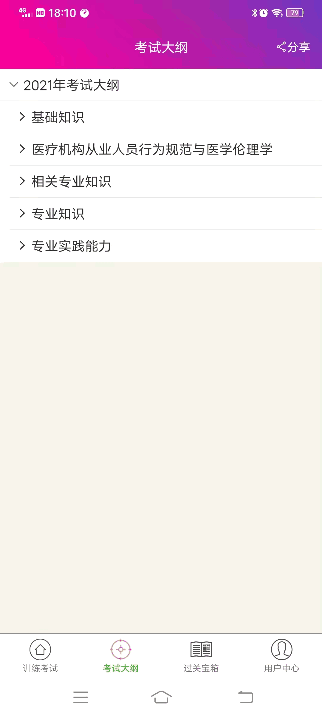 腫瘤學主治醫師總題庫