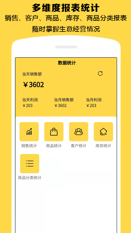 記訂單