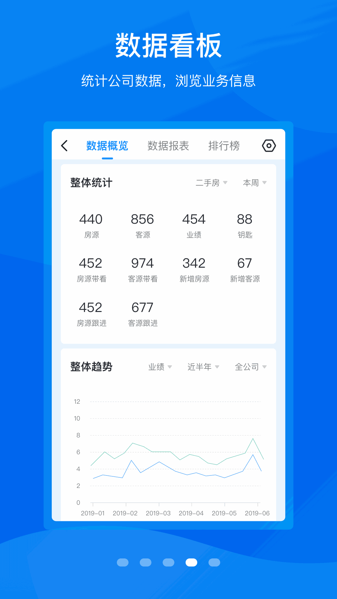 手機(jī)梵訊