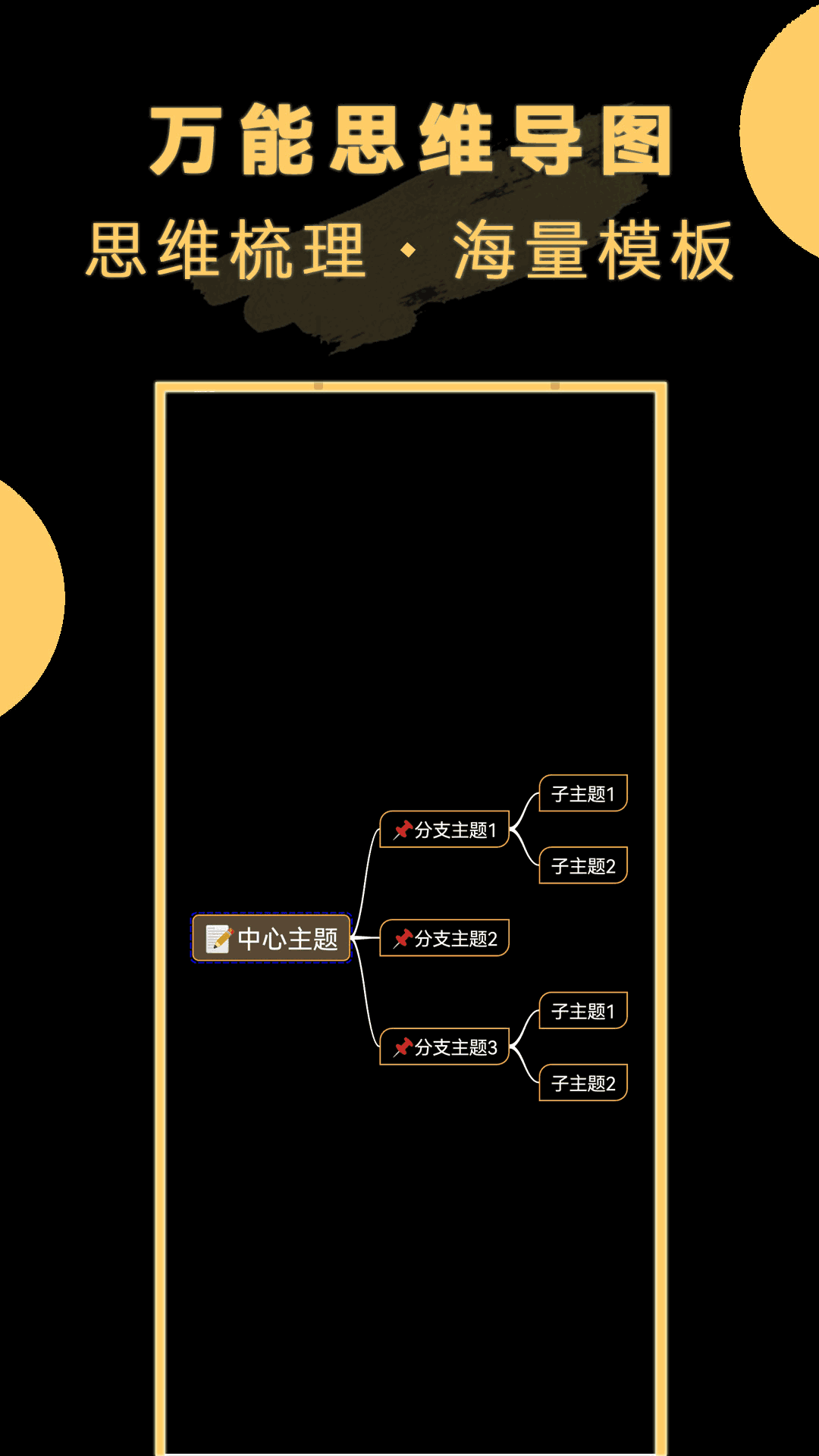 萬能思維導圖