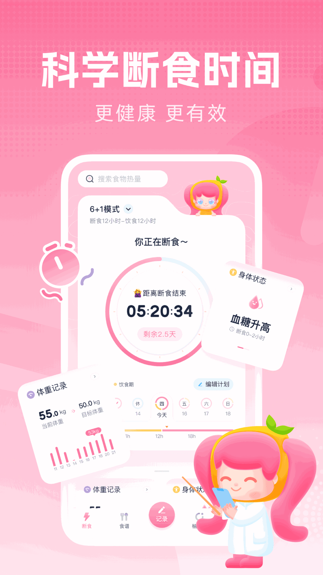 小柚輕斷食