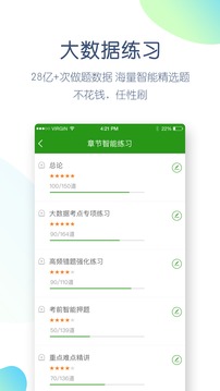 執(zhí)業(yè)醫(yī)師萬題庫