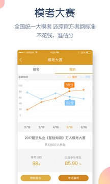 期貨從業萬題庫