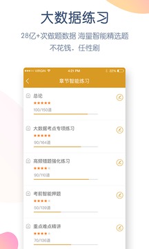 期貨從業萬題庫