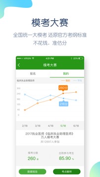 執(zhí)業(yè)醫(yī)師萬題庫