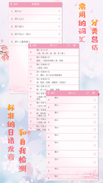 極速日語(yǔ)N2