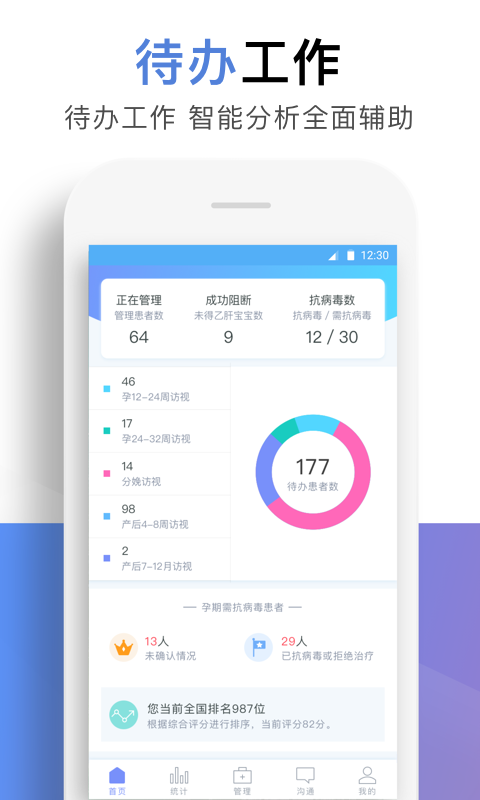 貝殼醫生