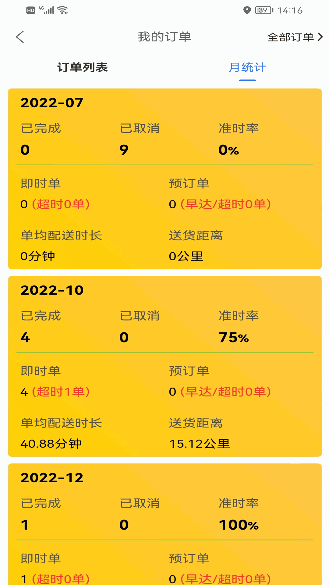 心達外賣配送