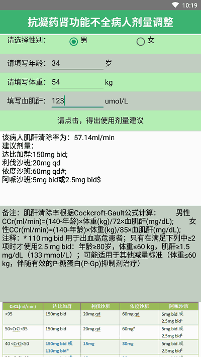 藥物治療規范與監護路徑系統