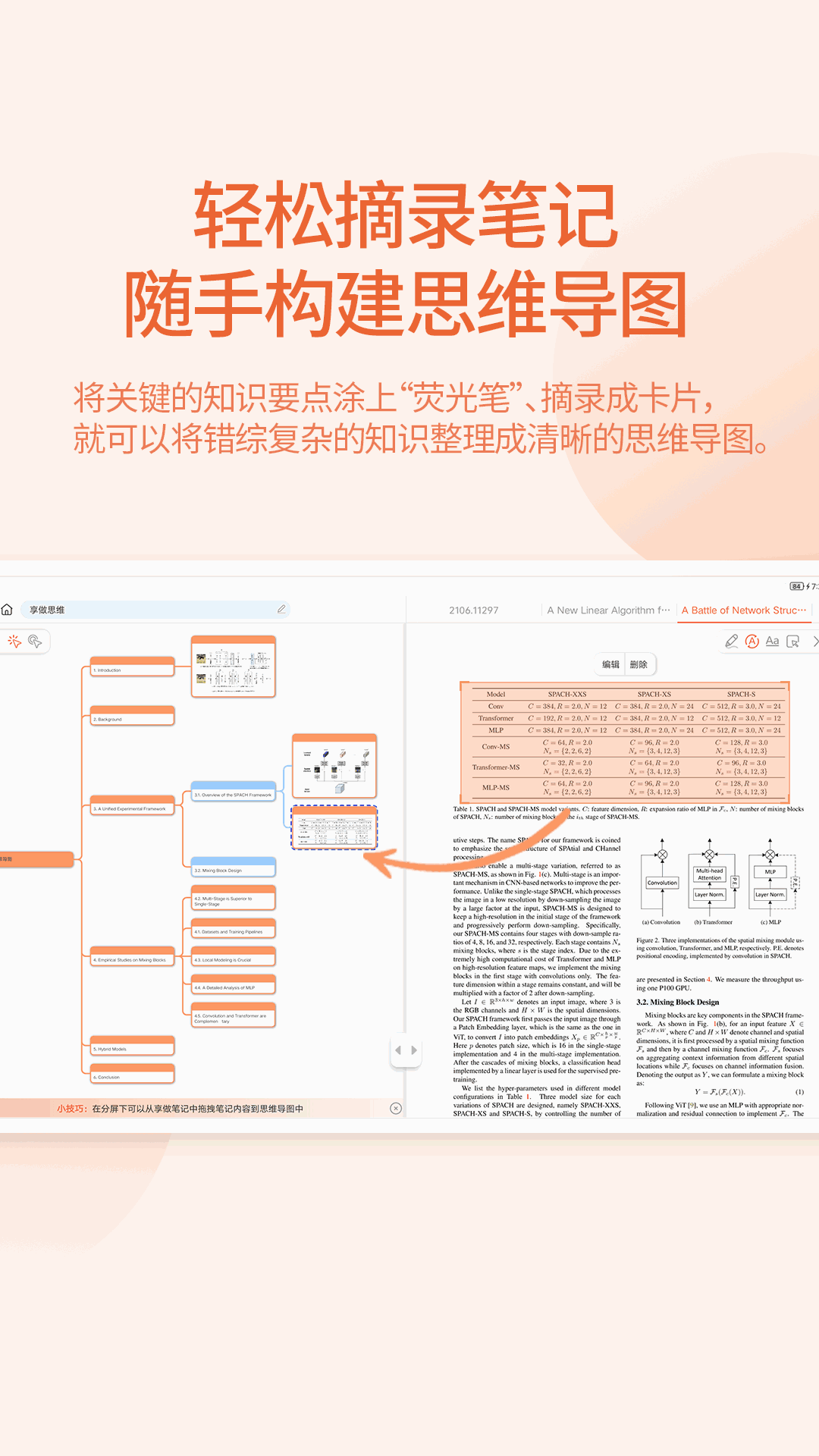 享做思維