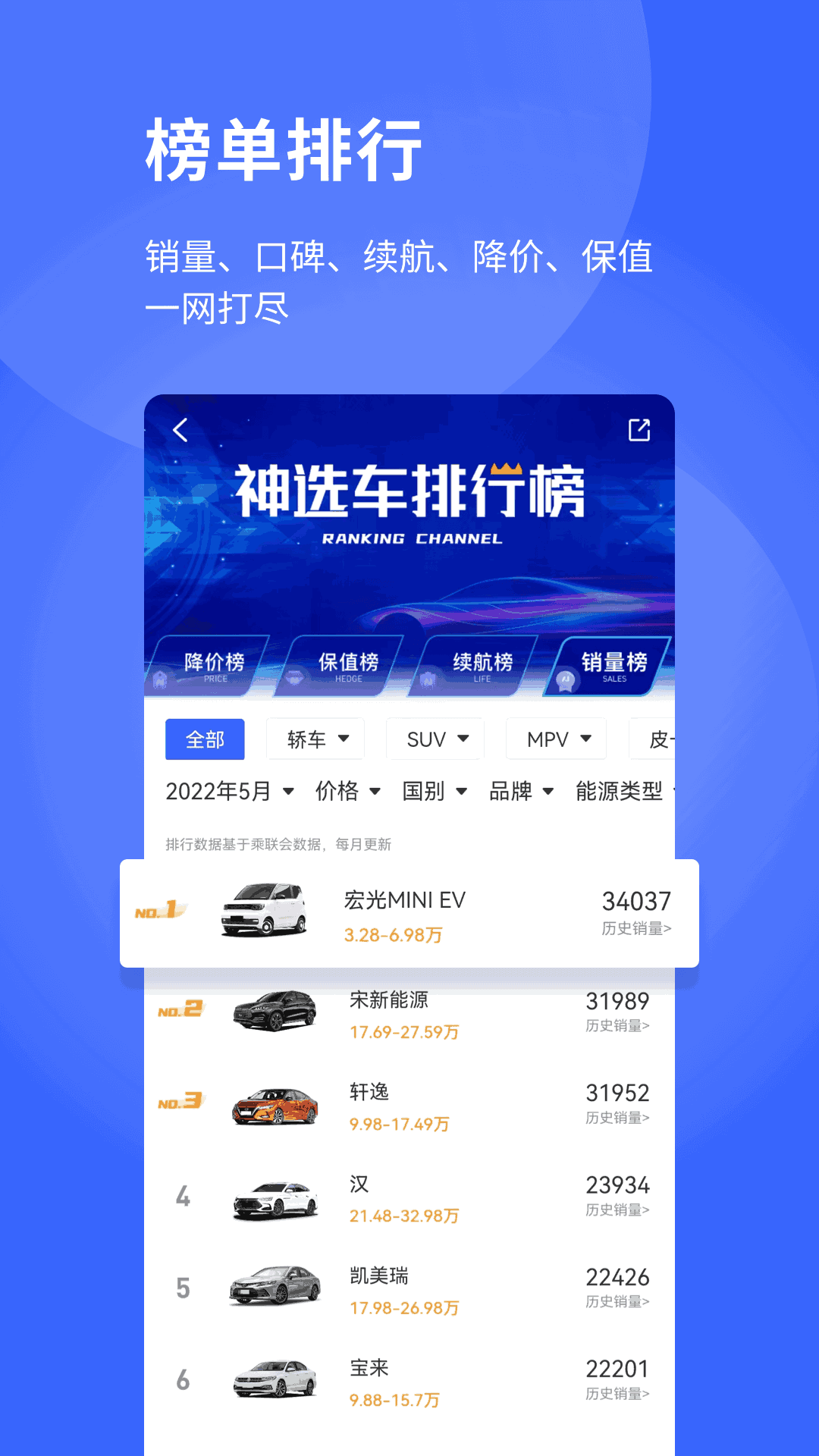 神選車