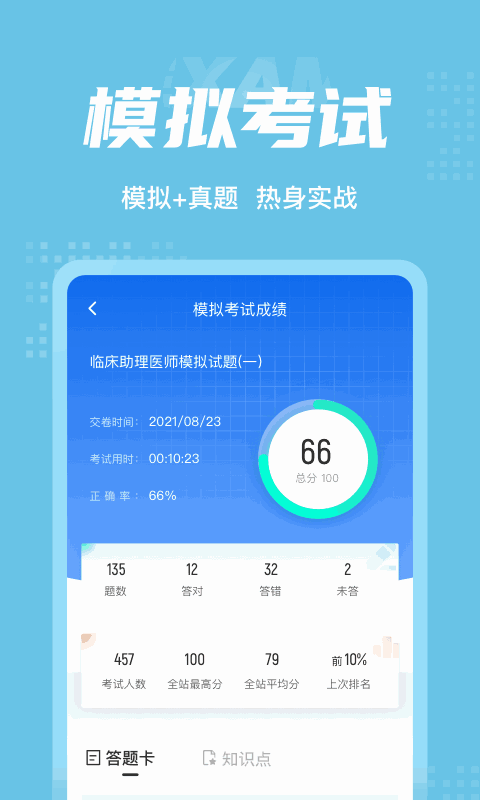 臨床助理醫(yī)師聚題庫(kù)