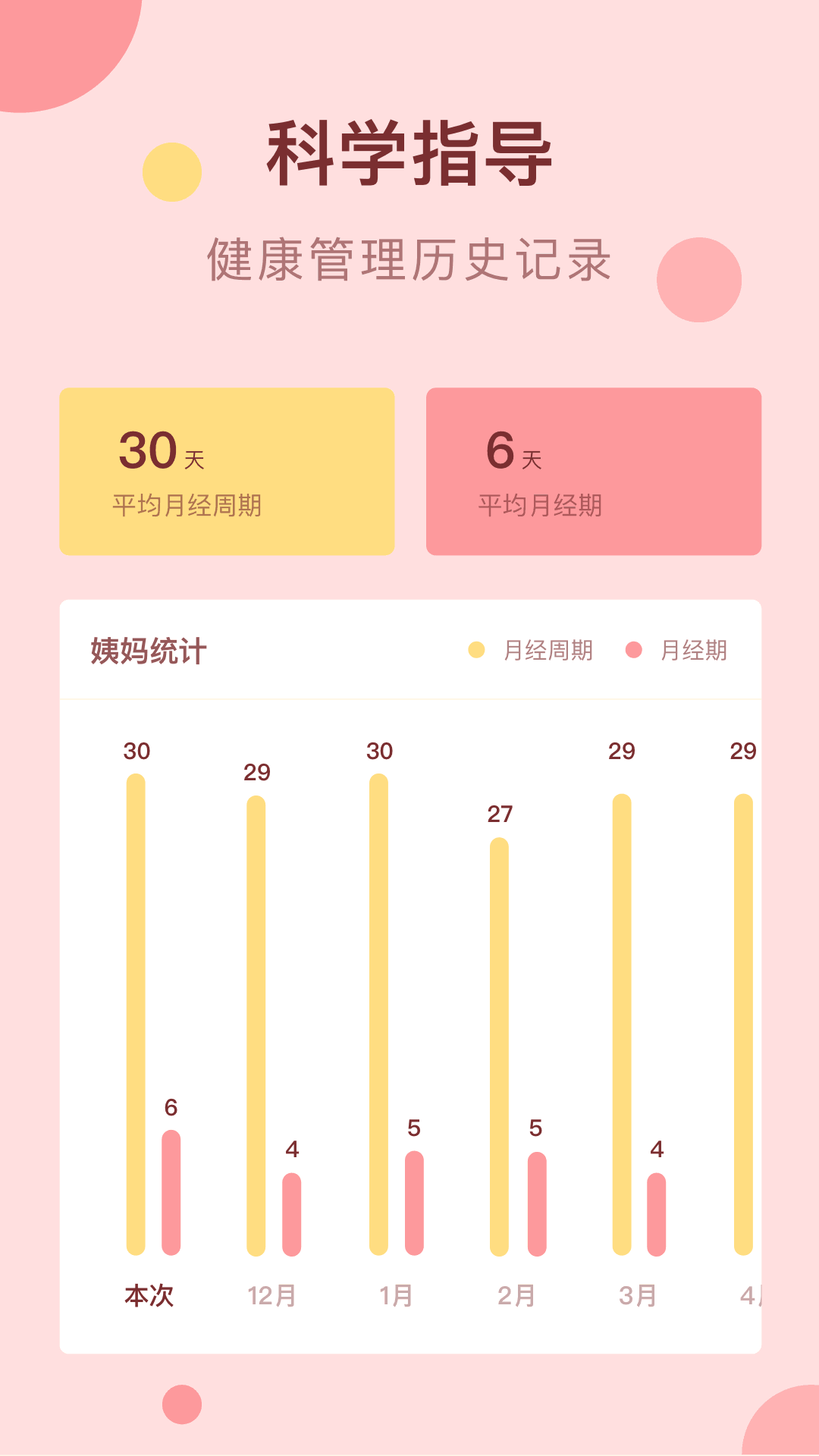 經期助手