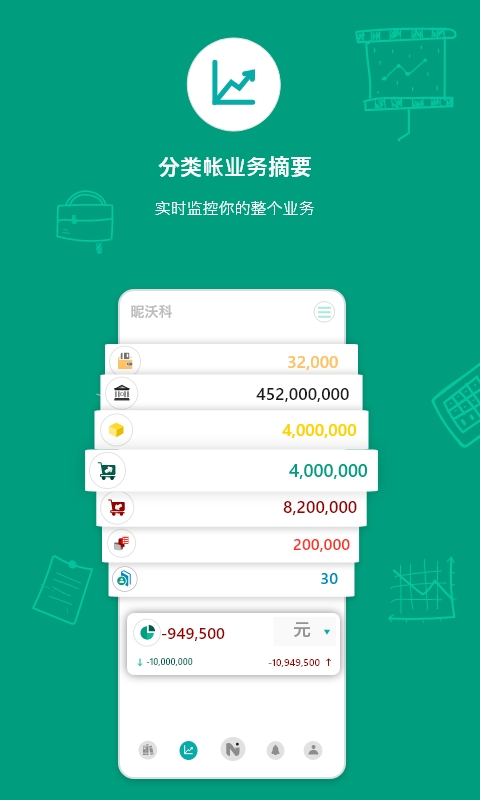 昵沃科(NIWAC)APP
