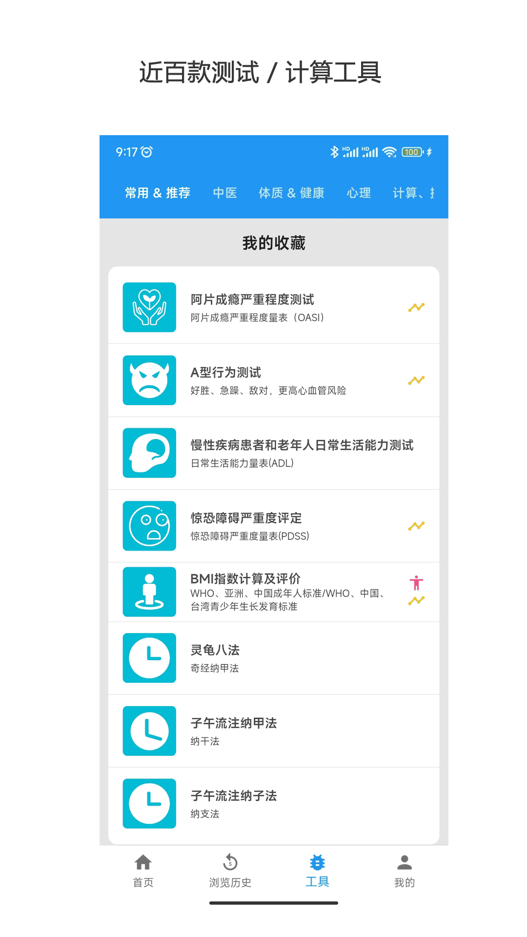 醫(yī)學(xué)百科