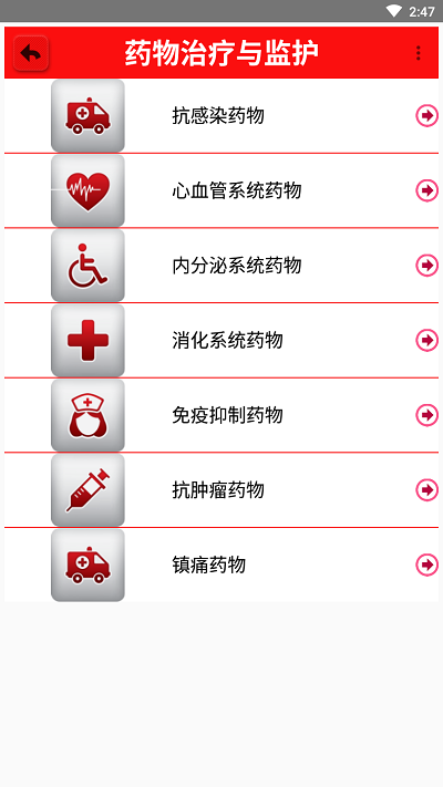 藥物治療規范與監護路徑系統