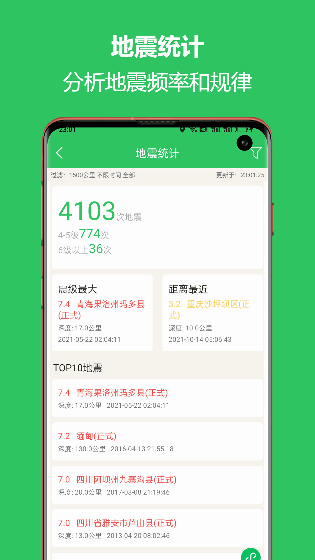 地震預警助手
