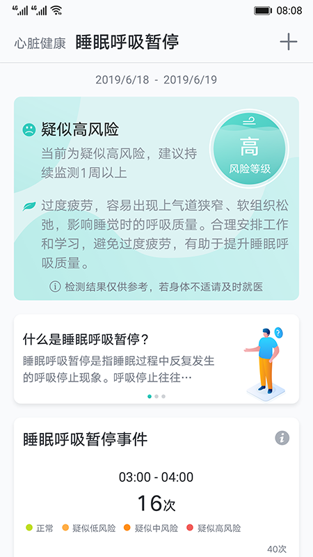 心臟健康研究