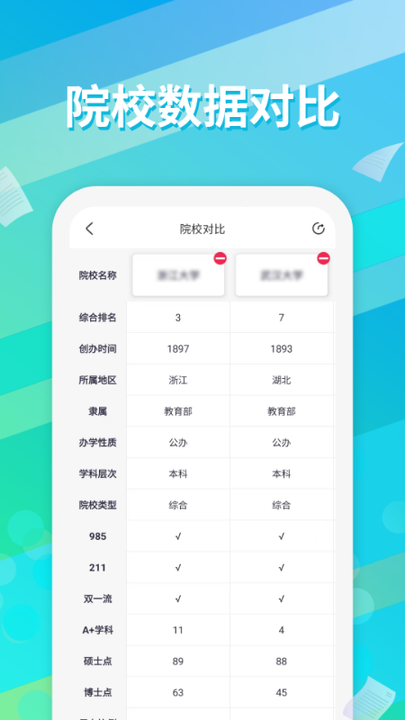 高考志愿填報通
