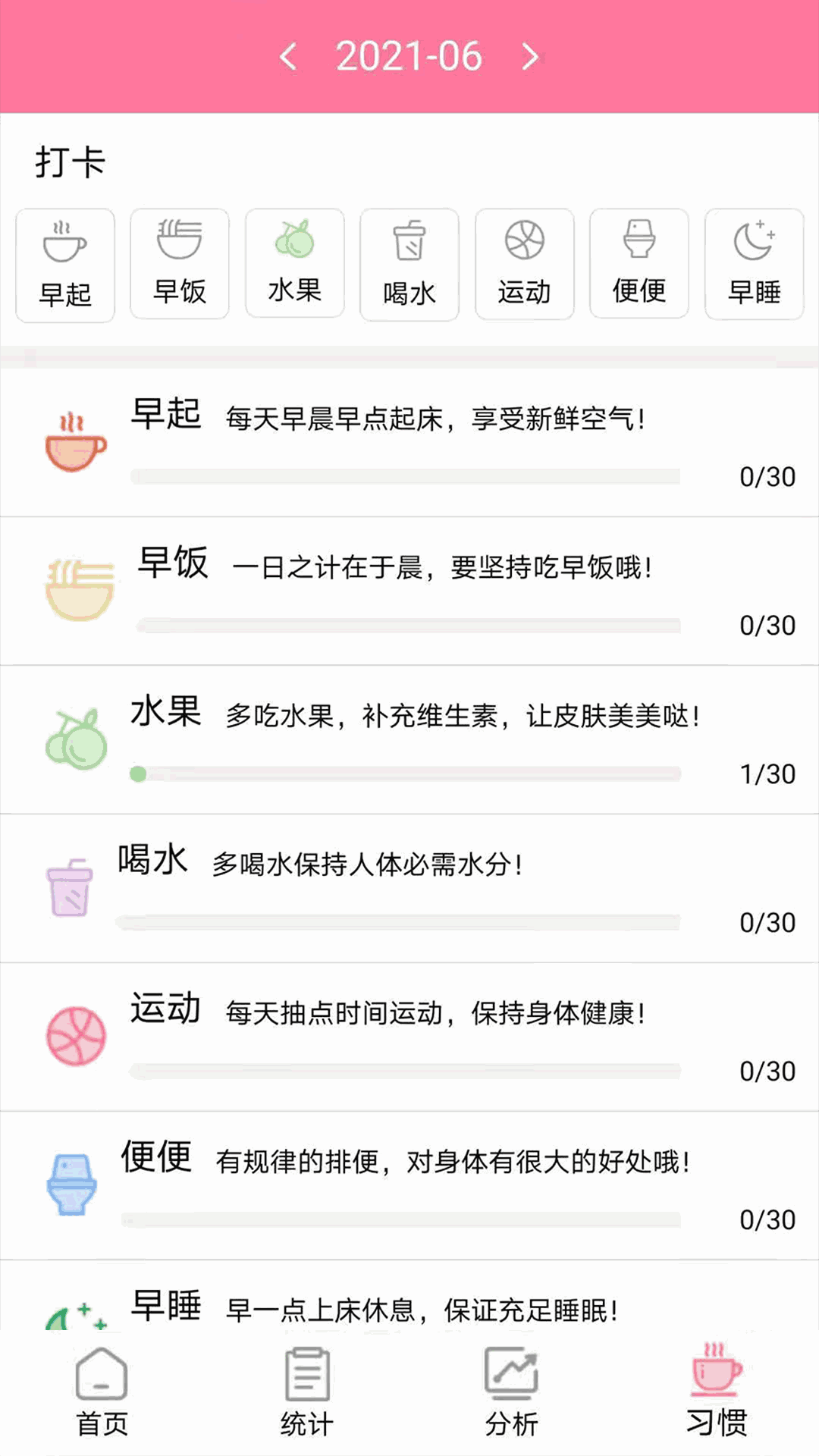 安全期排卵期計算