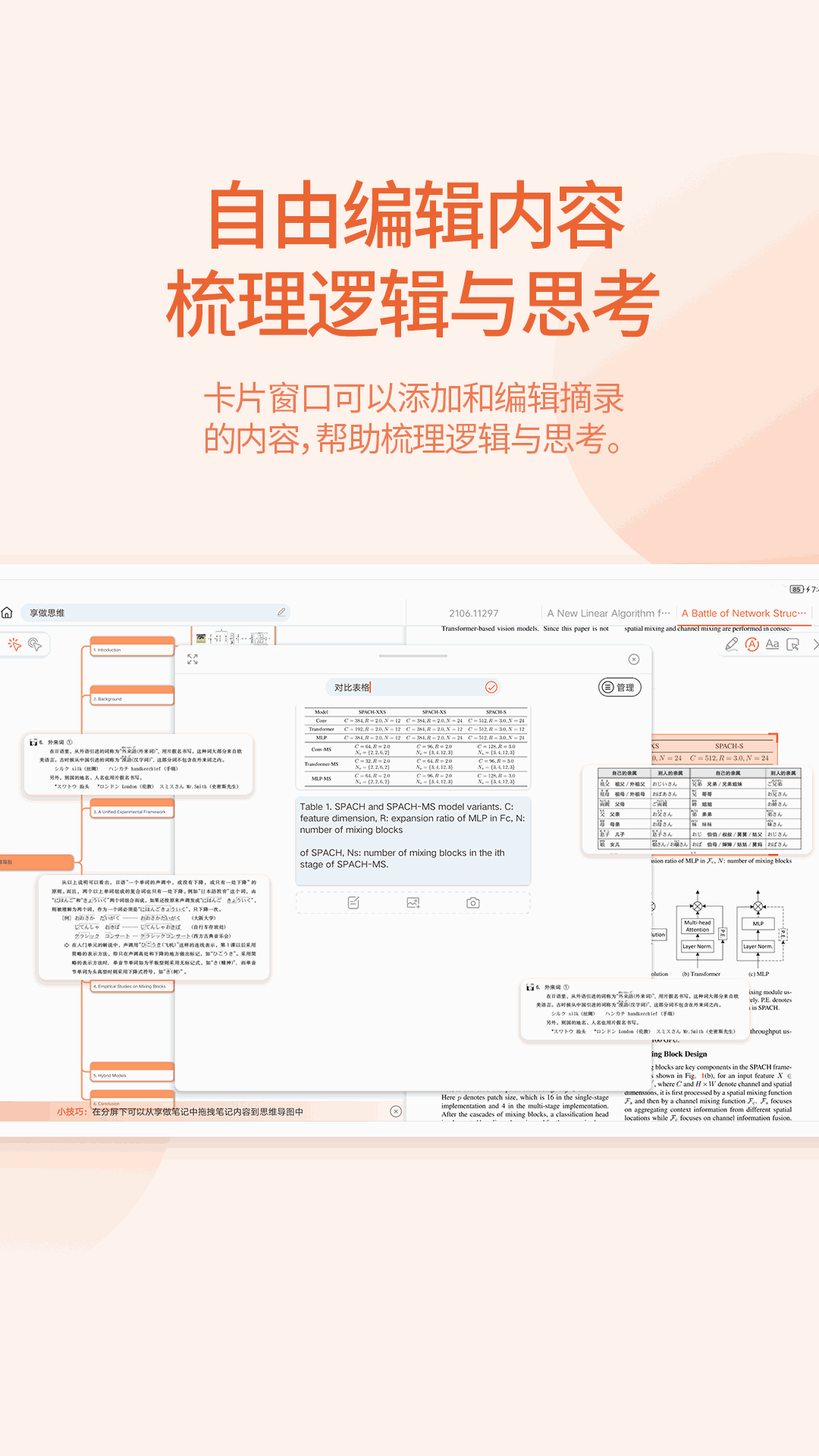 享做思維