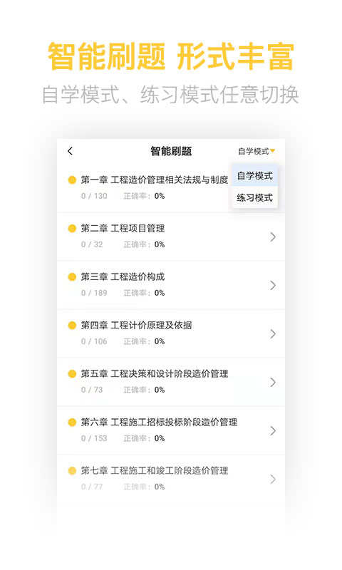 二級造價工程師考試