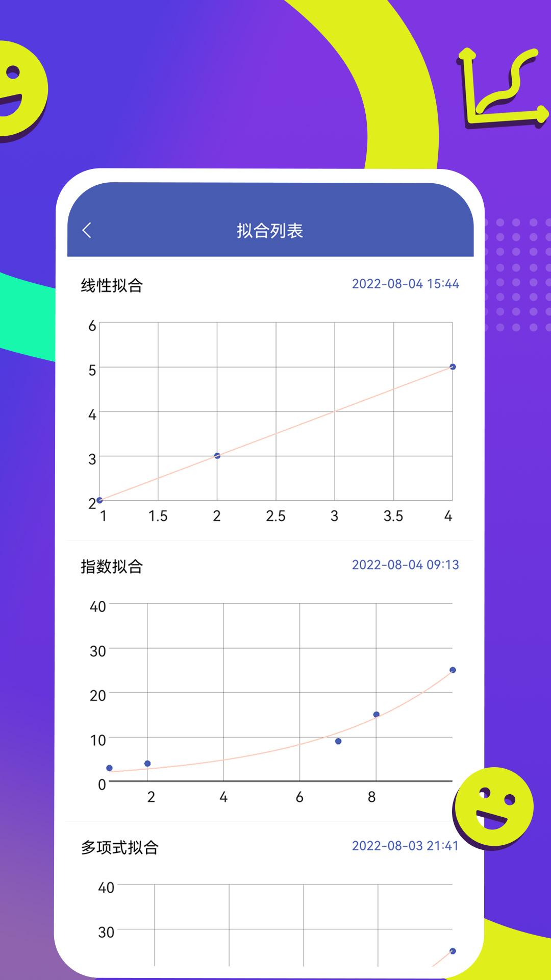 曲線擬合