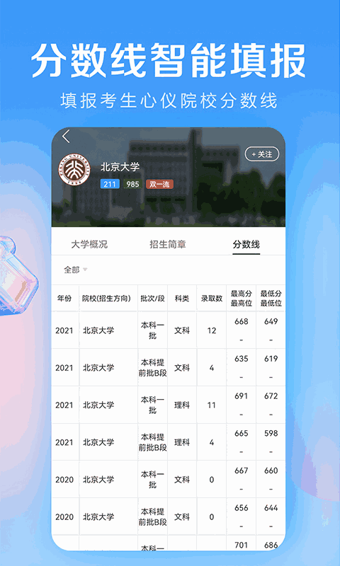 高考志愿填報(bào)專家