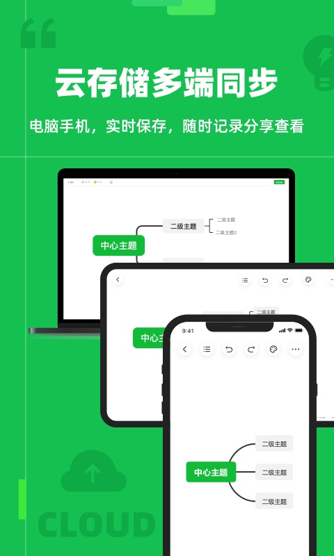 知犀思維導圖